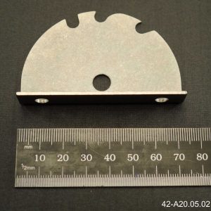 Flap Index Quadrant
